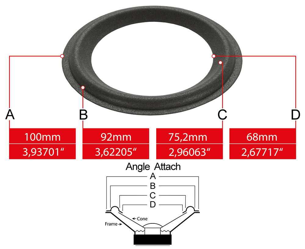 Jbl Control CM40 Speaker Surrounds