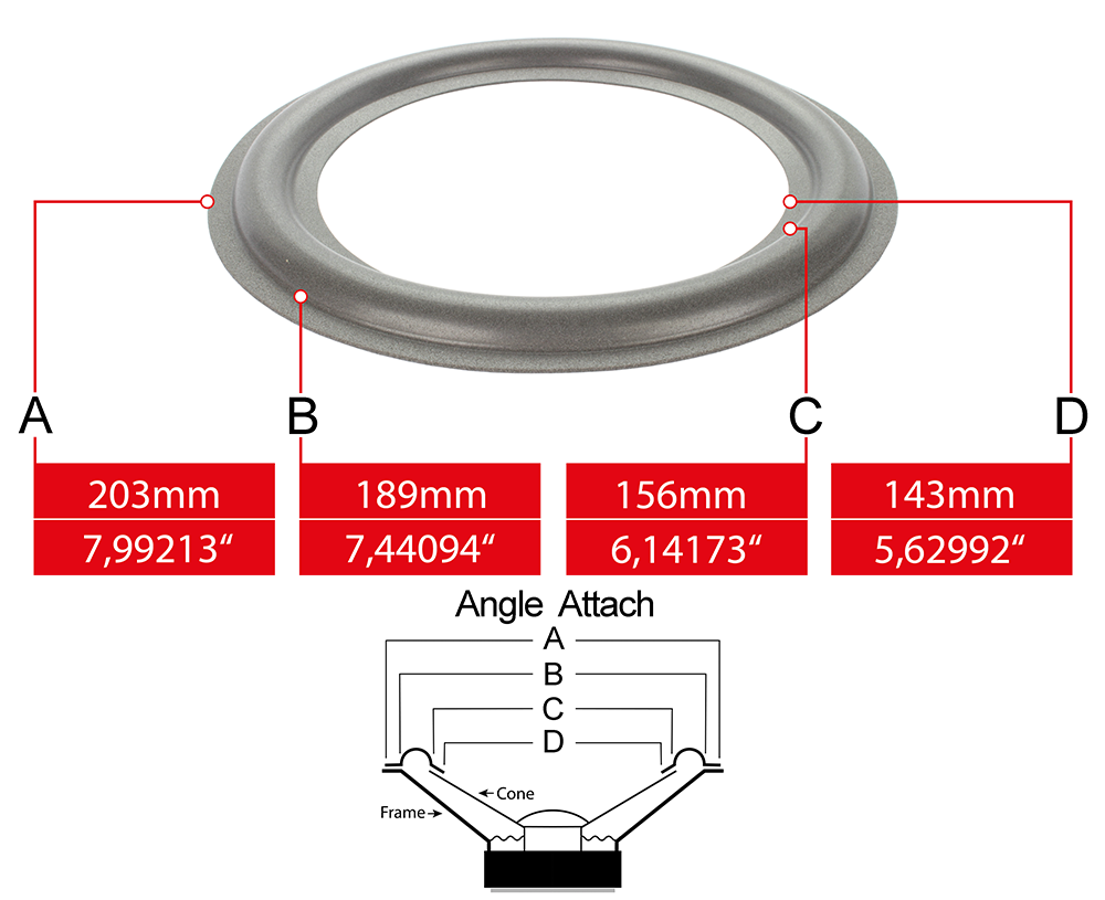 Bose Syncom Computer Tested Speaker Surrounds