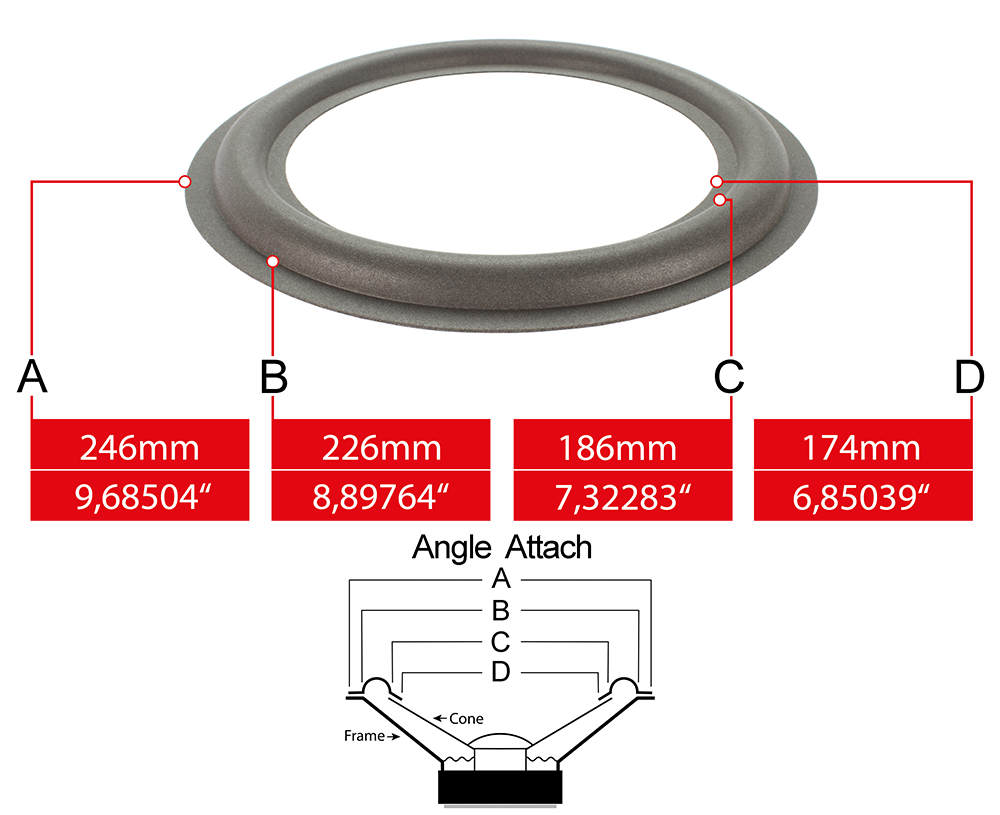 Magnat MSP 300 Speaker Surrounds