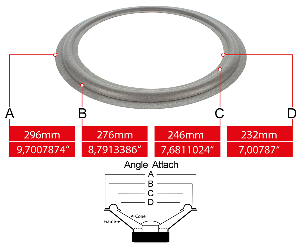 Onkyo Typ SC-600 Speaker Surrounds