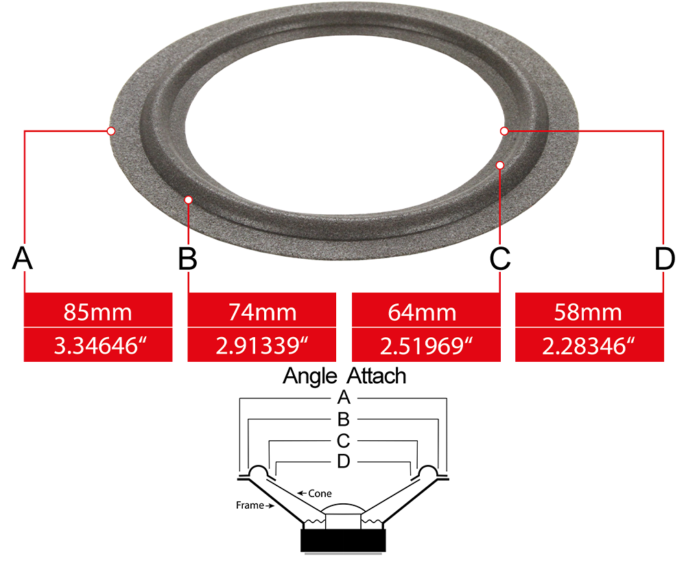 Lautsprecher Sicken Massen